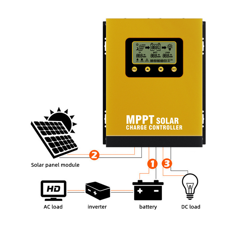 Solar Charge Controller MPPT Solar Energy System 100 Amp 48V 24V 12V auto