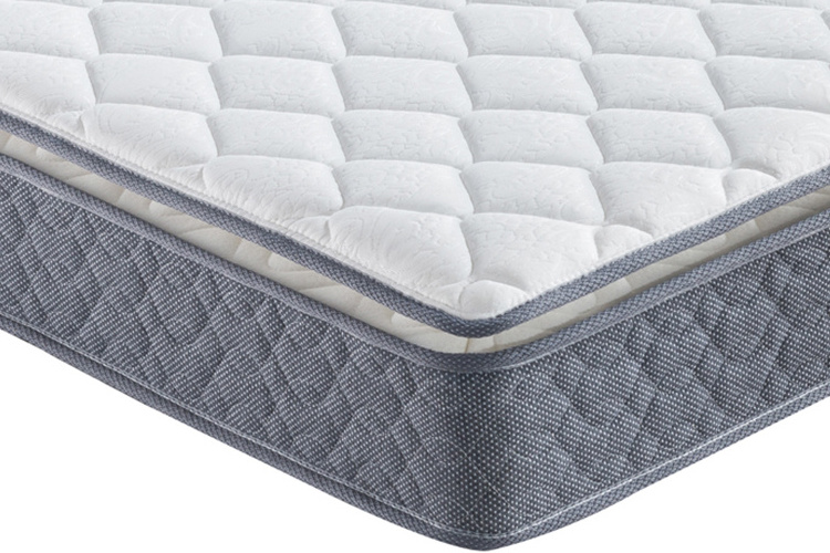 Wholesale Mattress Suppliers Double Size Memory Foam Bed Mattress