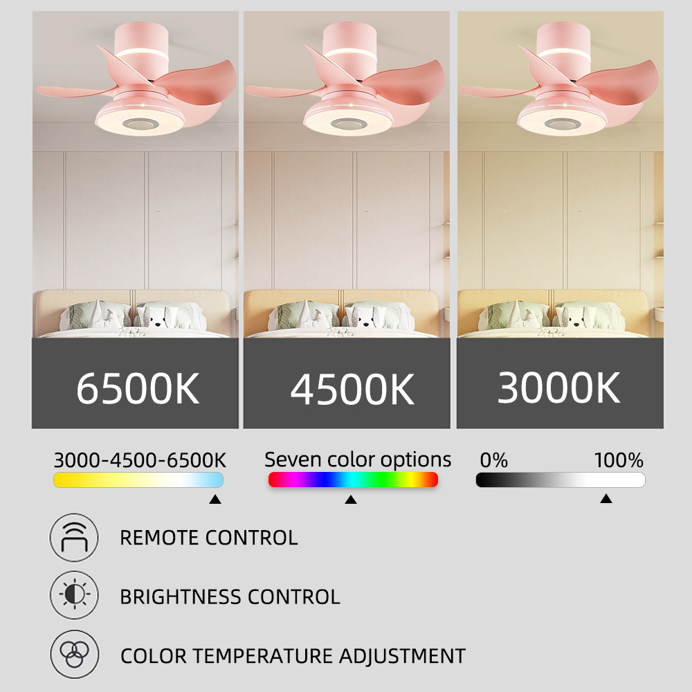 Indoor decoration bedroom with remote control ceiling fan with light ceiling lamp with fan kid room modern ceiling fan light