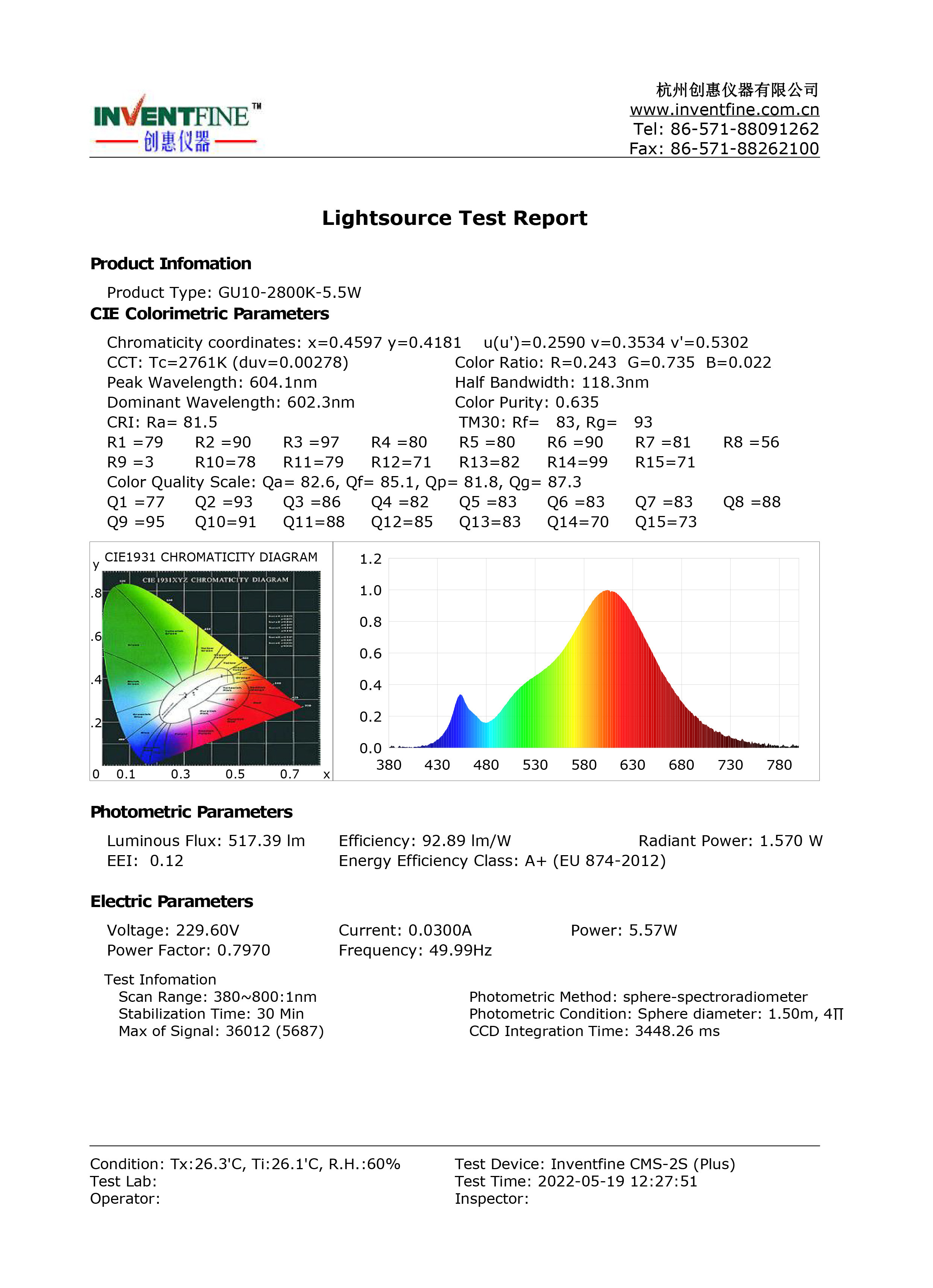 Wholesale CE approved gu10 zigbee tuya Spotlight gu10 bulb reflector gu10 2700k ar111 gu10 black housing