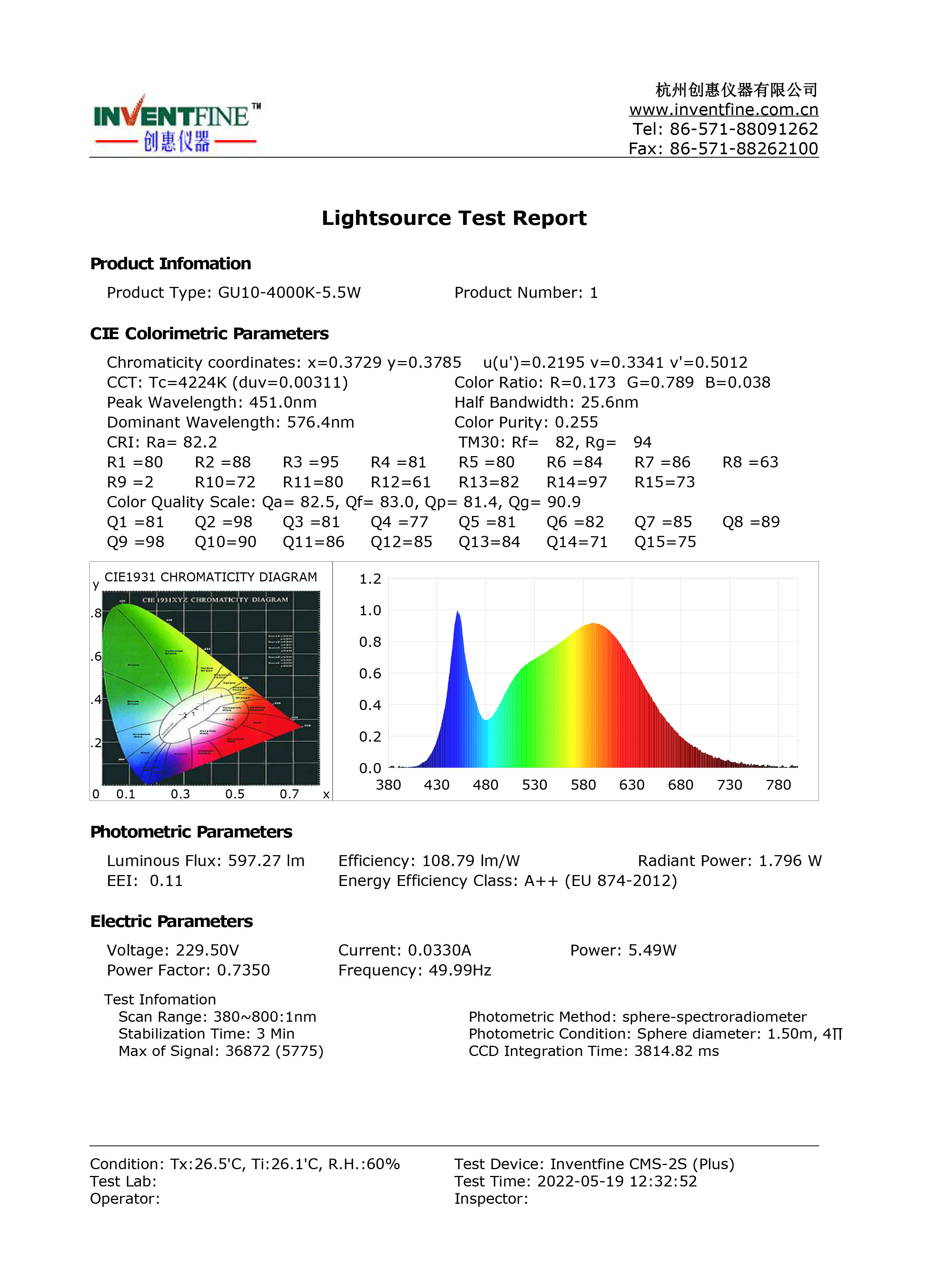 Wholesale CE approved gu10 zigbee tuya Spotlight gu10 bulb reflector gu10 2700k ar111 gu10 black housing