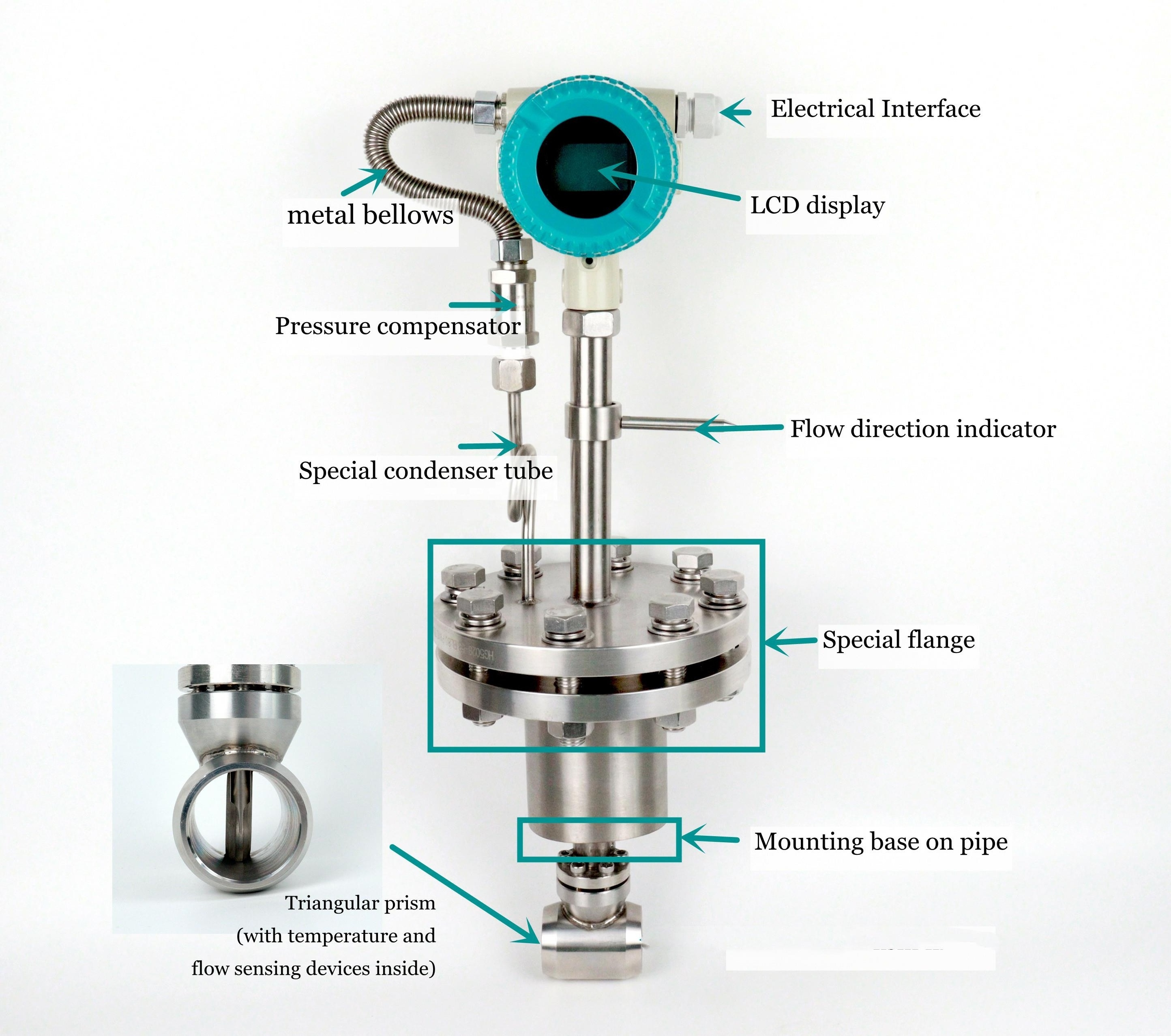 High Accuracy 4-20mA rs485 Vortex Boiler Steam Flowmeter Pressure Transmitter for Co2/ Air / Gas /Hot Steam Flow Meter Vortex