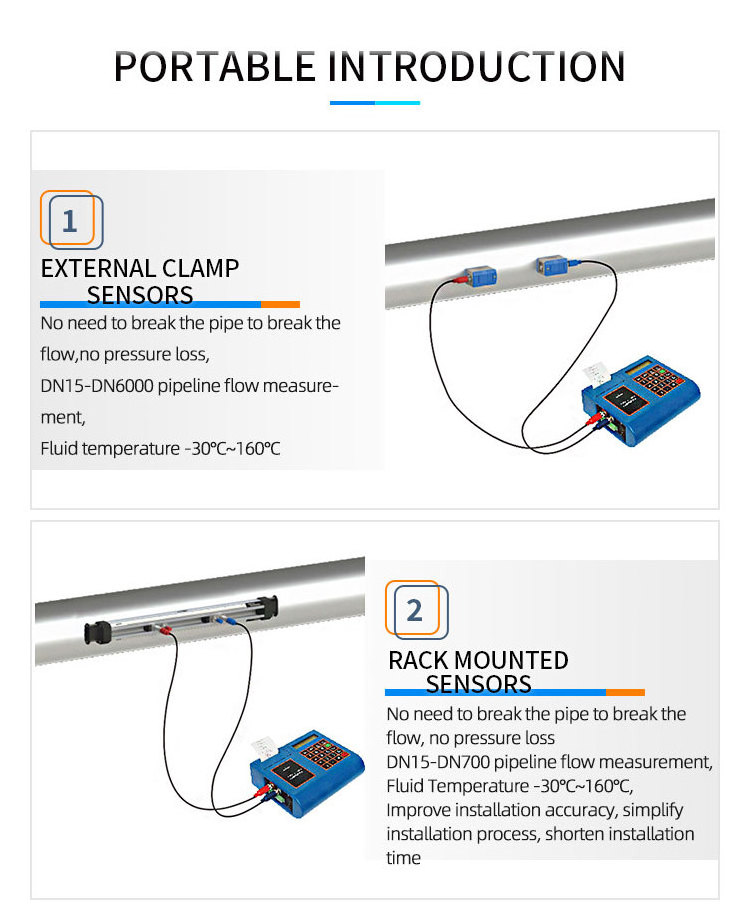 Iso9001 Tuf-2000 Modular Ultrasonic Flowmeter Clamp On Sewage Pure Water Pipeline Ultrasonic Flow Meter