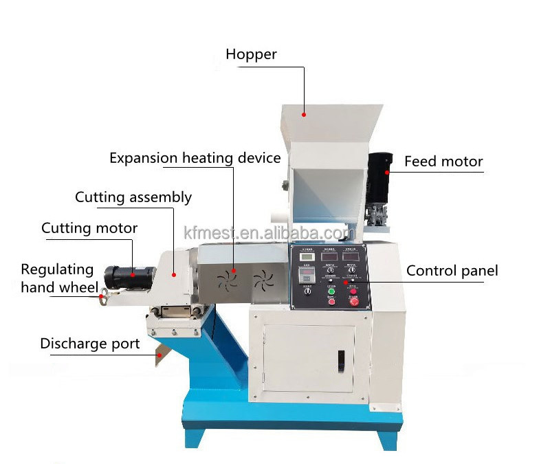 250kg/H Animal Food Plant Making Machine Cat Dog Food Machine Automatic Pet Food Production Line