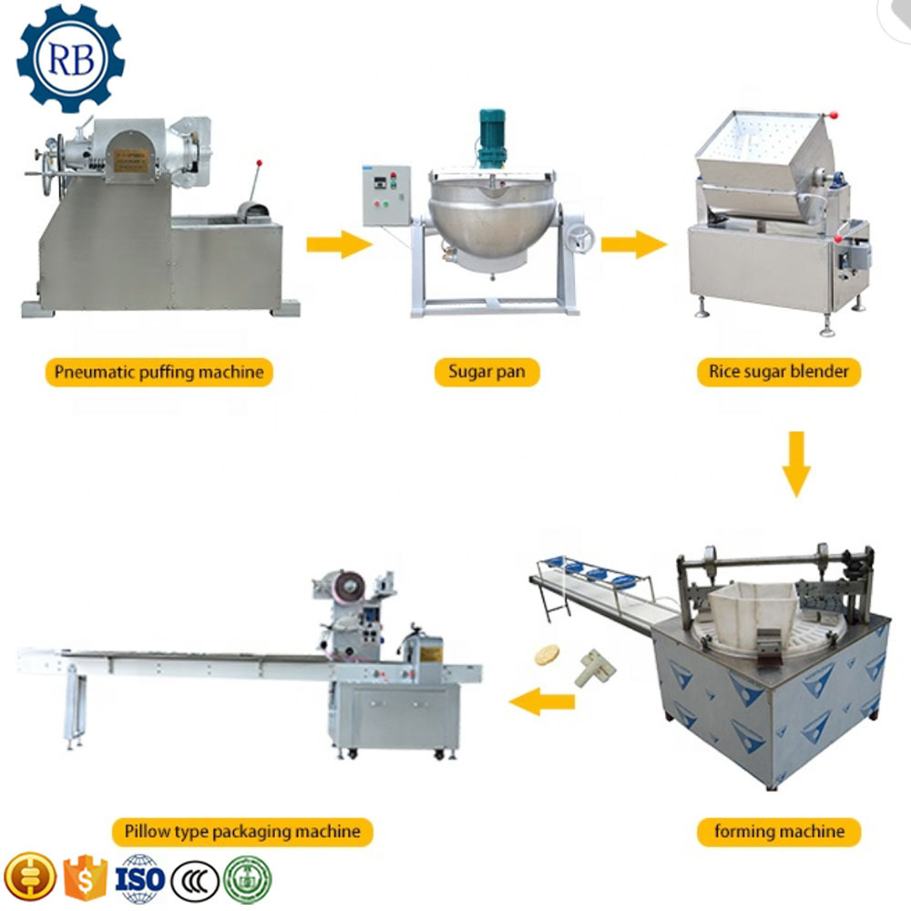 energy cereal bar food processing line /chocolate cereal bar making machine/peanut candy making machine