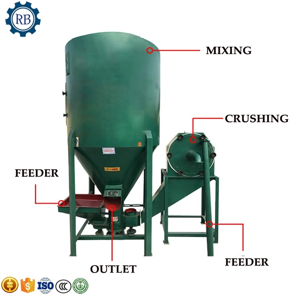 High Capacity Poultry Feed Mill Plant/ Poultry Feed Grinder and Mixer/ Feed Crushing Machine New Product 2020 Multifunctional RB