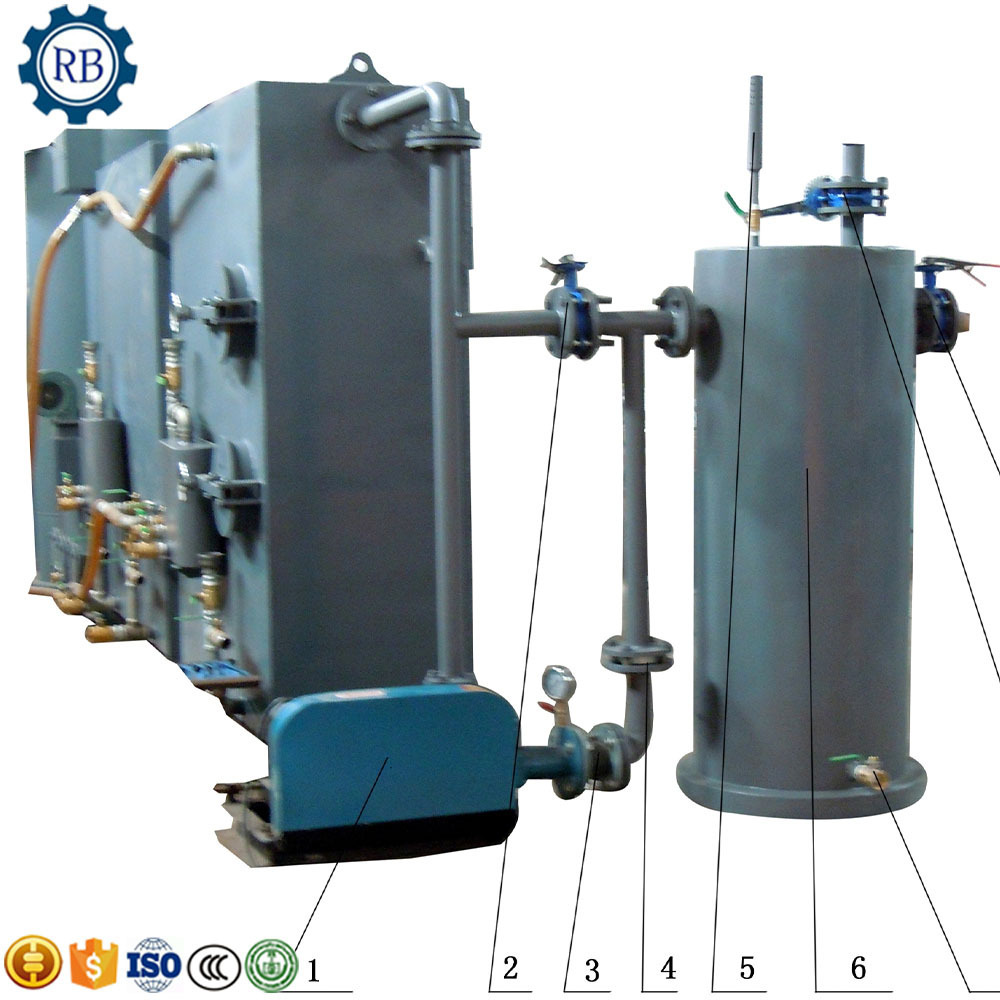 Best Selling 100kw biomass gasification power generation Biomass gasifier,wood gasifier generator