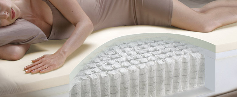 China OEM High Quality Knitted fabric independent pocket spring foam mattress for market