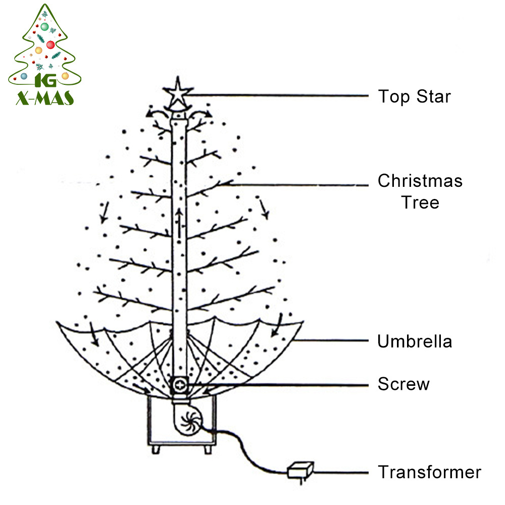 KG Xmas Custom Navidad High Quality 75CM Musical Snowing Lighting Artificial Christmas Tree Snow Blowing Tree With Umbrella Base