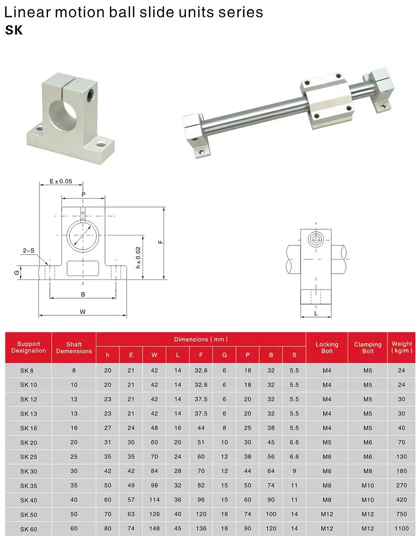 KGT SK series Linear Shaft Rod End Supporter  Linear Rail Support Bearing Unit linear linear motion ball slide