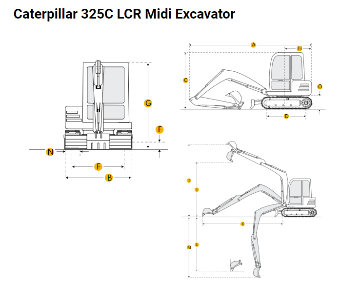 second hand Used CAT Caterpillar 325C Excavator 25 ton equipment 325 used cat excavator used crawler excavator in stock