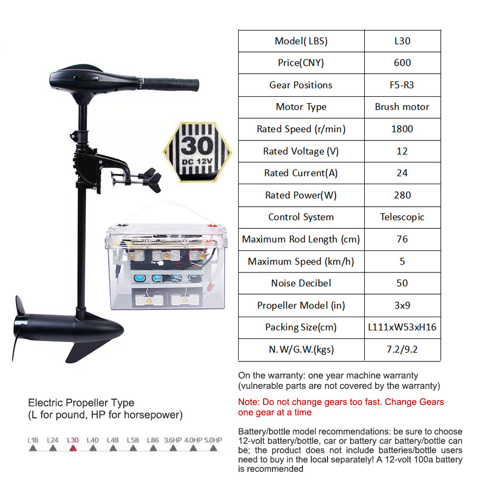 Customized Electric Outboard Motor 5hp 15hp 10hp 20hp 30hp 50hp 60hp 90hp Electric Boat Motor Propeller Electric Motor Outboard