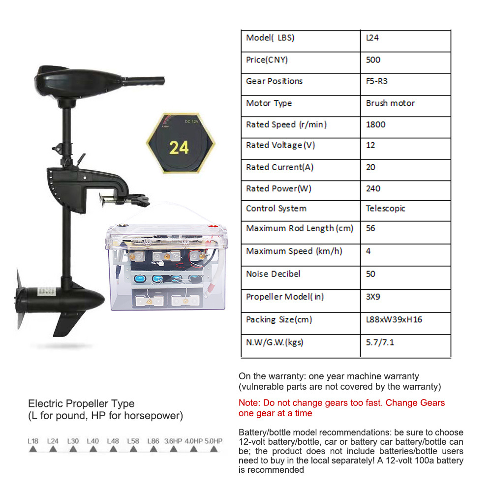 5ph 10ph 15ph 20ph Electric outboard boat motor boat engine 12V 24V 48V 60V 72V 96V electric motor outboard