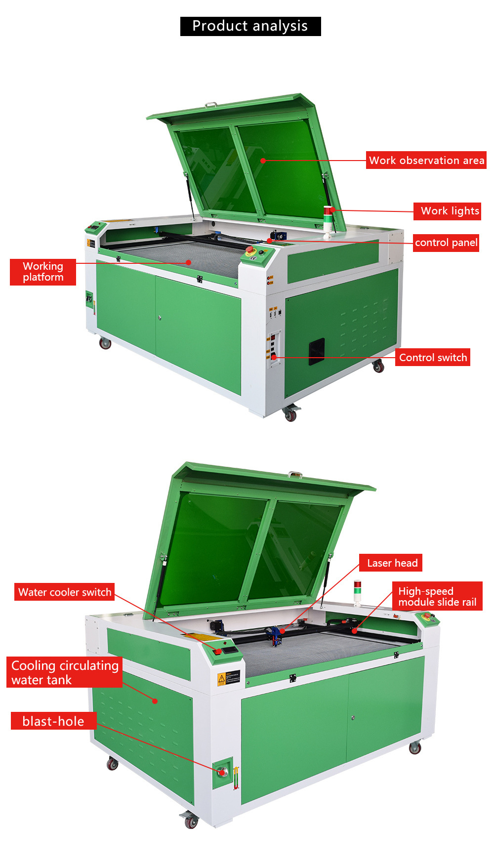 Factory Direct Sale Double Head Chaff Price Portable Laser 200w Co2 Laser Cutting Machine Laser Engraving Machine