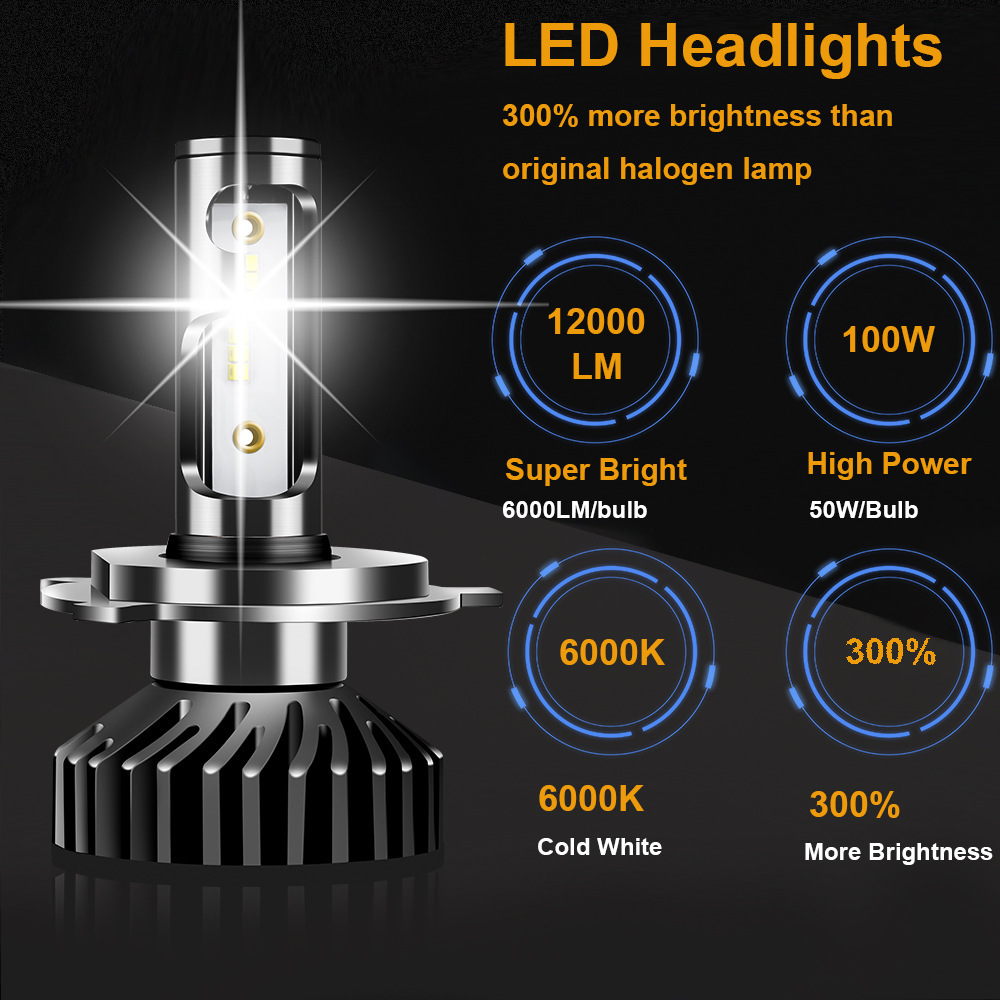 12V Auto Fog Light H4 H7 LED Car Canbus Kit H1 H3 H8 H11 9005 HB3 9006 HB4 880 H27 ZES LED Bulb 100W 12000LM F2 Led Headlight