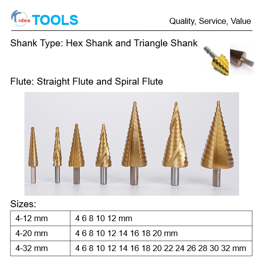 Factory High Quality 4-12mm/4-20mm/4-32mm Tool High Speed Steel Step Drill Bits Set