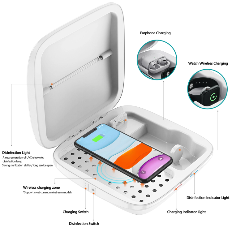 Customized Portable UV-C light Multifunctional 4 in 1 Wireless Charger Dock UV Sterilizer Disinfection Box