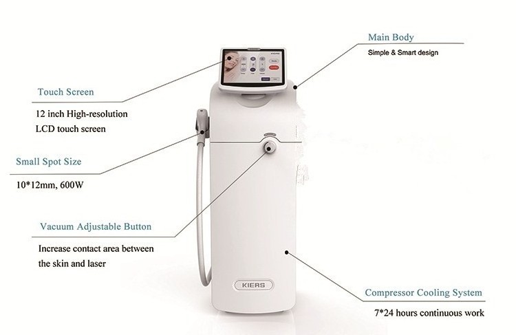 High power 600W diode laser machine (LightSheer DUET) --Beijing Kiers