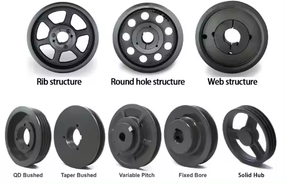 Standard Groove Cast Iron Pulley Aluminum V-Belt Pulley Sheave Belt Pulley