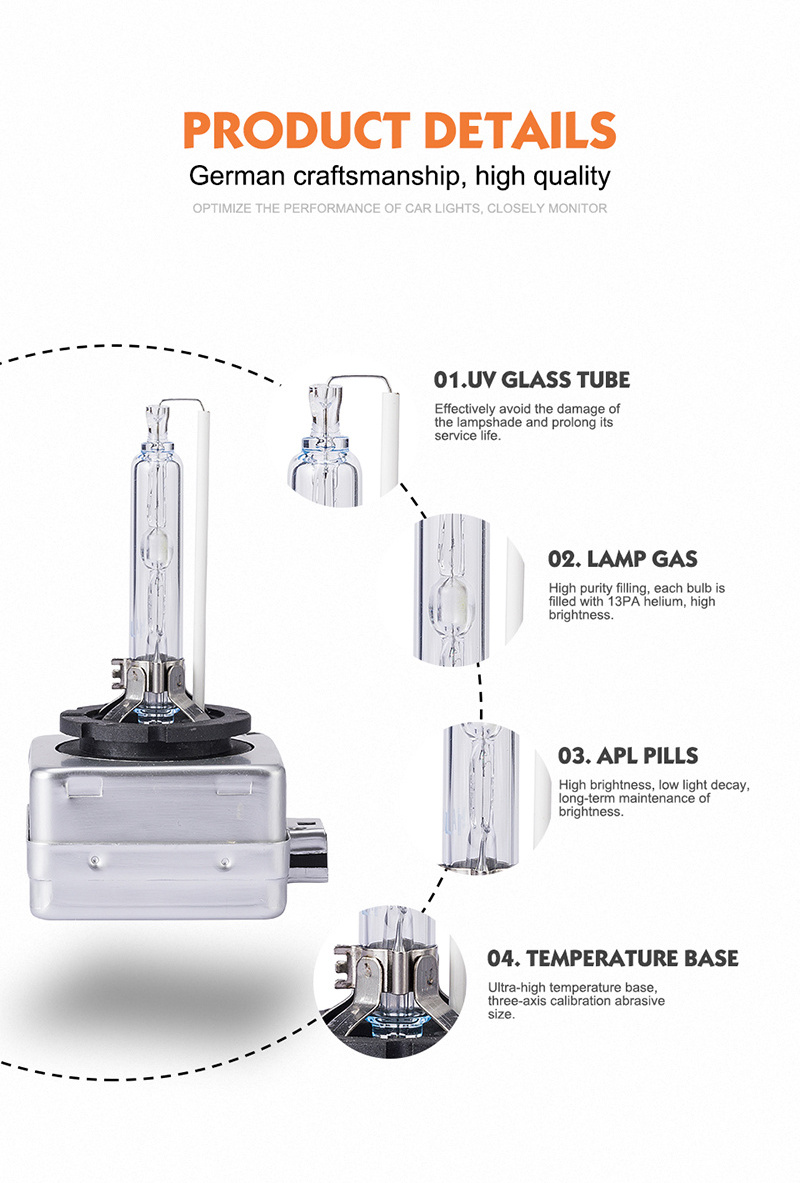 D3S & D3R Xenon HID Lights 35W Halon & Xenon Headlights Upgrade with +30% Brightness 3000K-8000K Glass Bulbs for Cars