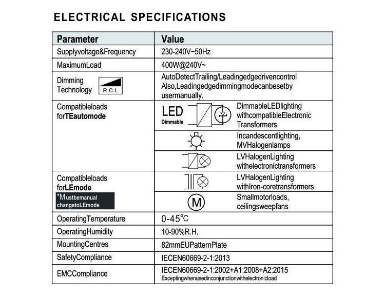 EU 3 gang dimmer switch for led lights halogen incandescent lamp