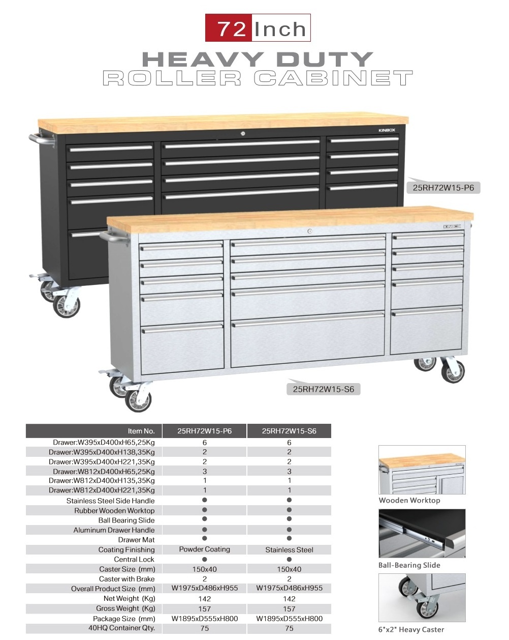 Kinbox 72 inch New Design Professional SS Garage Cabinet / Garage Storage/ Tool Box Set Mechanic Trolley with SS Wood Top Tools