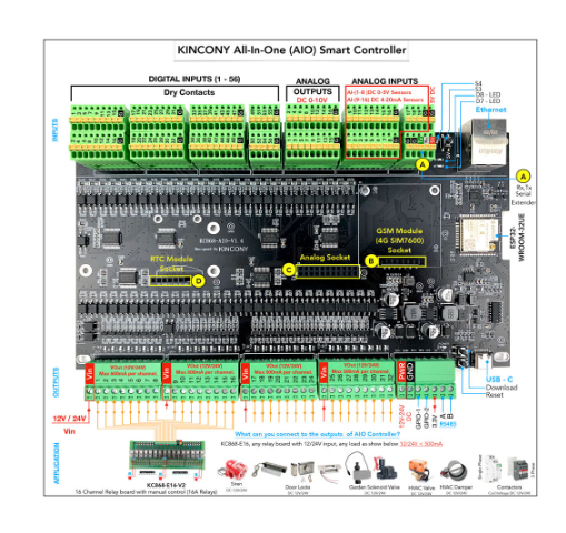 Kincony KC868-AIO 58 input 32 output relay control panel For Home Assistant By esphome switch for home assistance