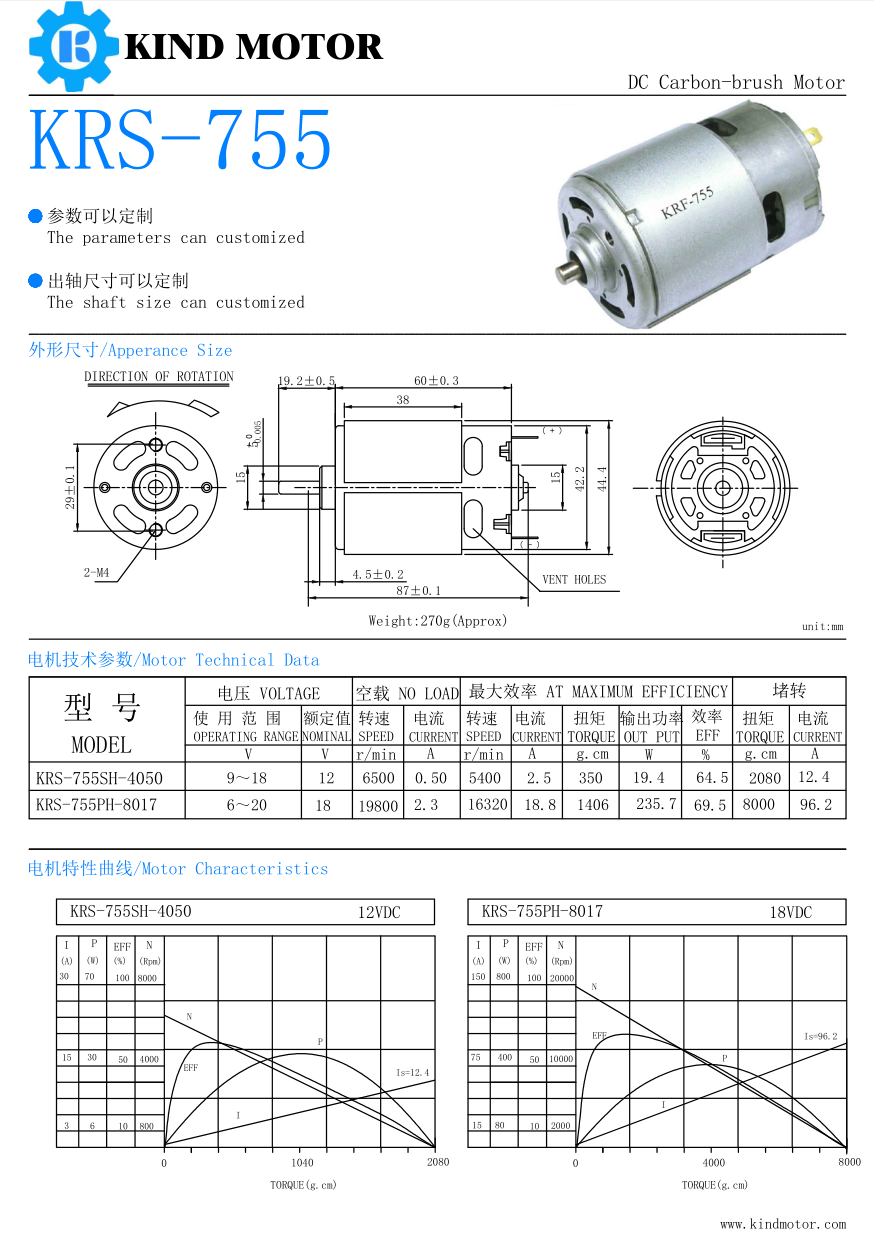 dc 12v 18v 24v rs-755 rs-775 rs-775sh rs 775 9000 rpm electrical electric screw drive lawn mower grass cutter trimmer dc motor