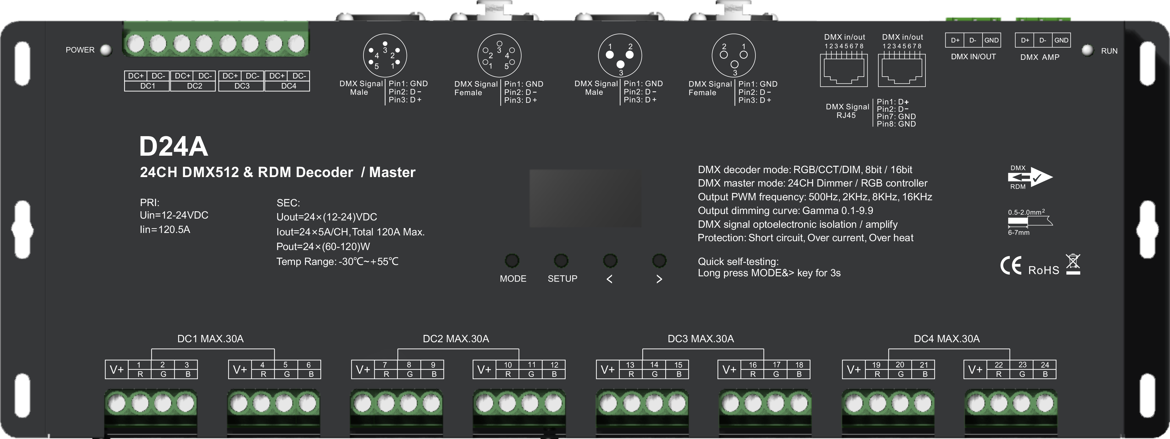 D24A 24CH MAX 2880W Constant Voltage RGB DMX512 & RDM Decoder DMX Master OLED Digital Display PWM Controller