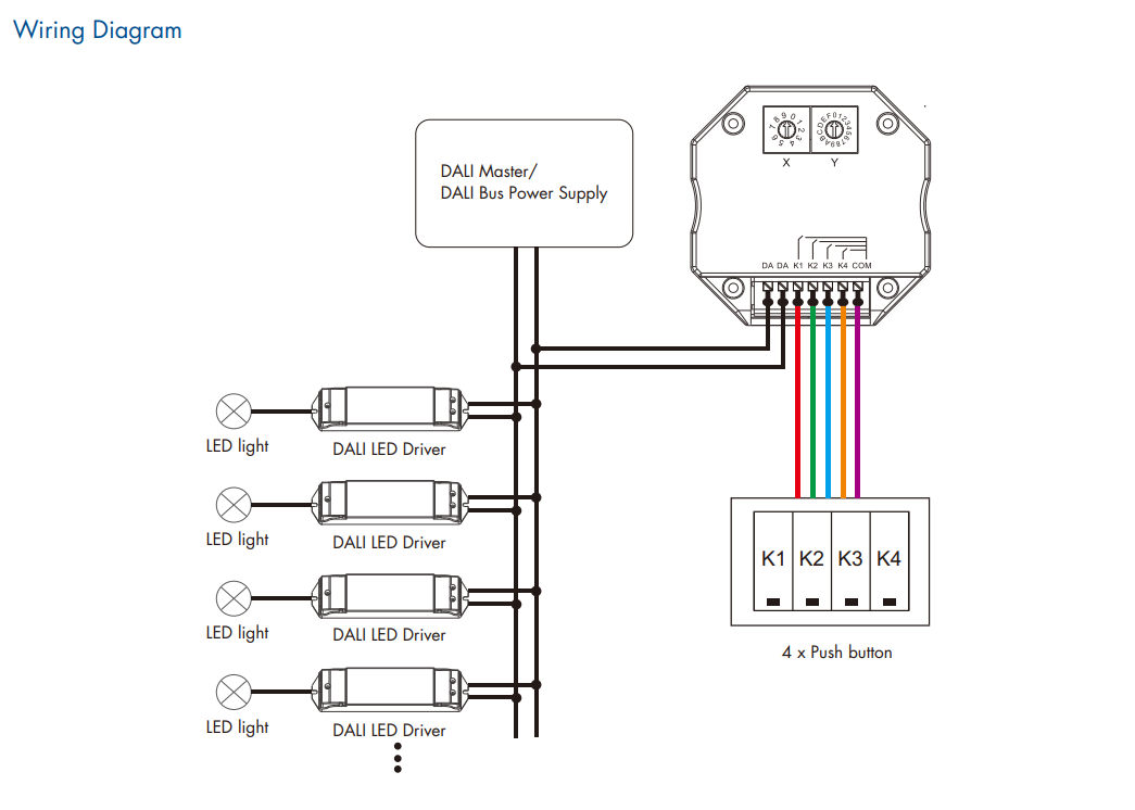 DALI Light Controller 1-4 Push Button Control DALI Push Dimmer DALI Signal Led Controller Dimmer