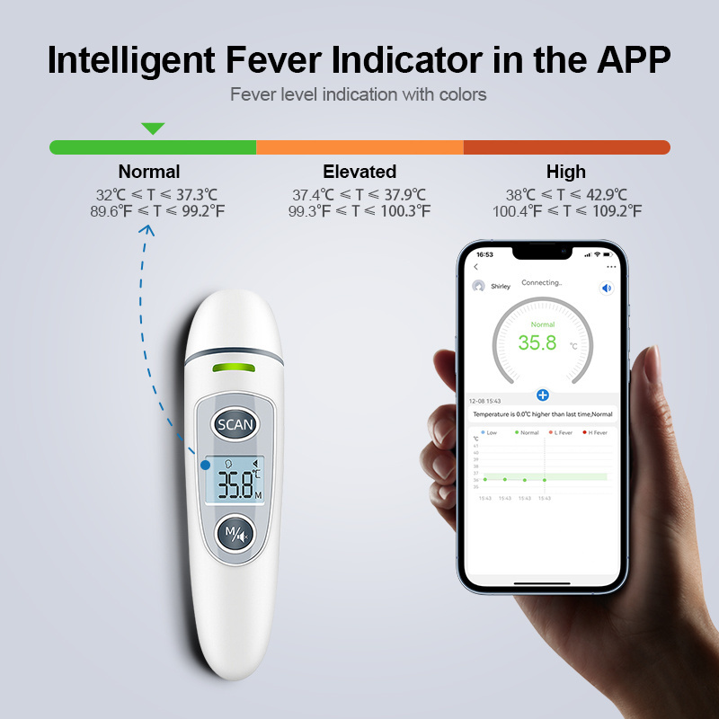 Smart Infrared Medical Baby Thermometer Ir Dual Mode Thermometer Ear Forehead Thermometers