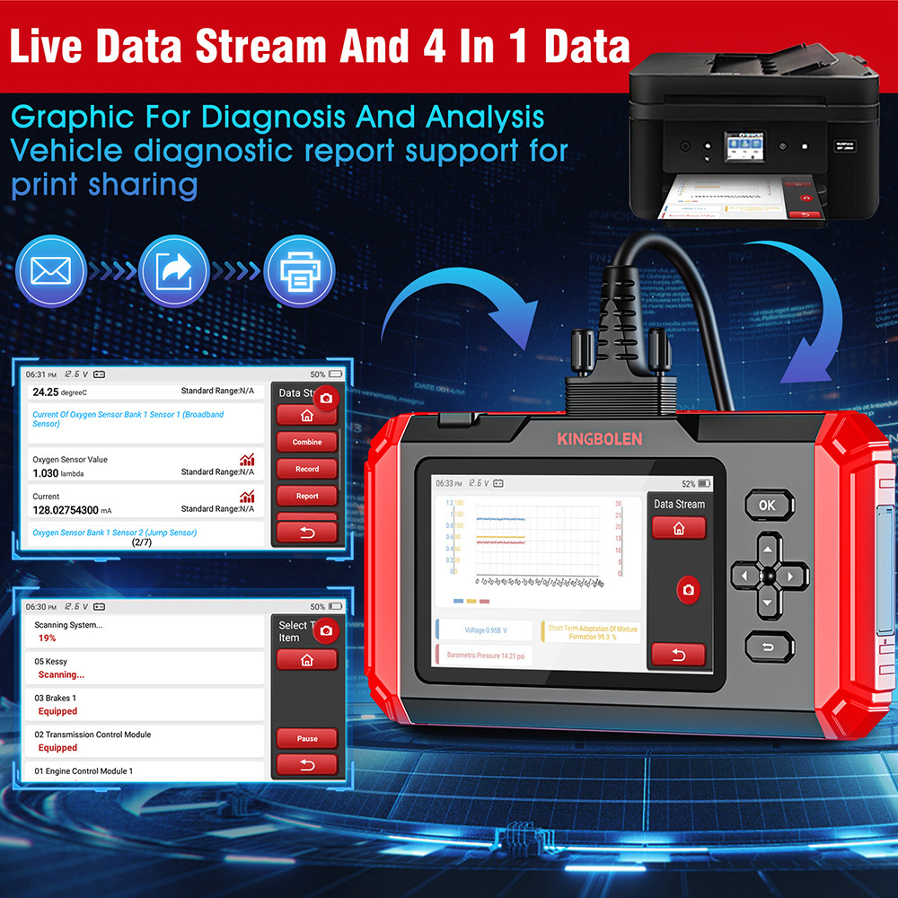 KINGBOLEN S600 4 systems Diagnostic Tool ABS SRS ECM TCM 8 Resets TPMS DPF Brake Resets OBD2 Scanner Lifetime Free Update