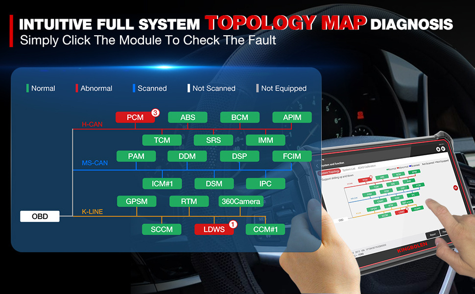 KINGBOLEN K10 Full Systems Bidirectional Scan Tool Bluetooth Obd2 Scanner Topology Map 41+ Reset Functions ECU Coding Machine