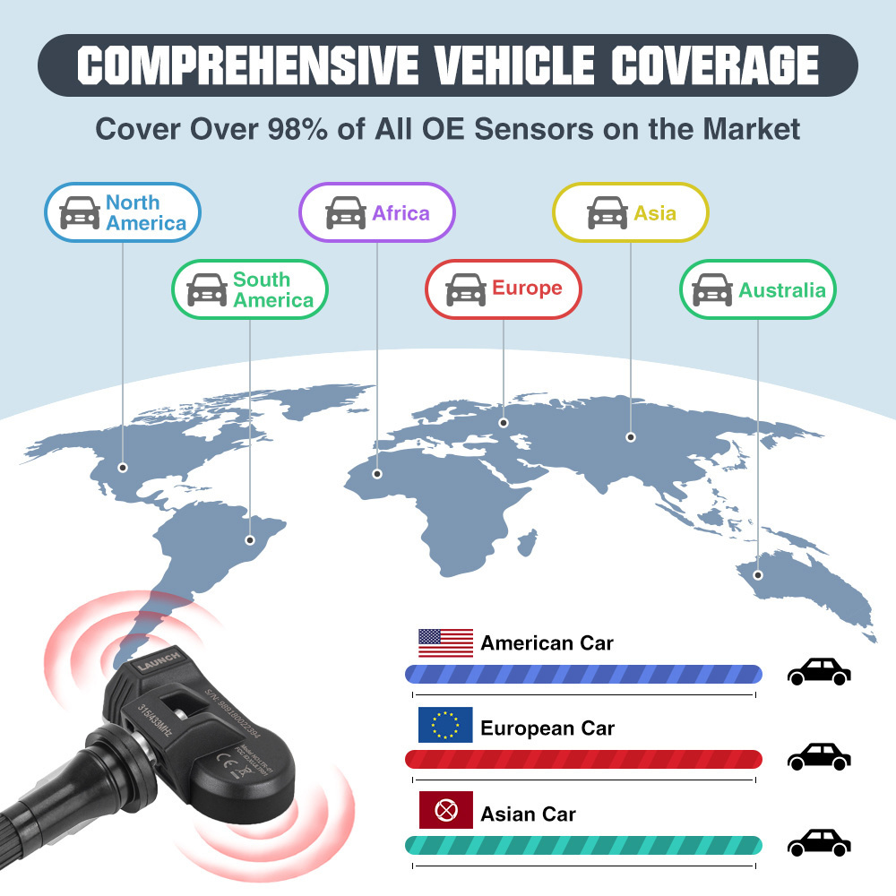 Launch LTR-03 TPMS tire sensor air depth pressure gauge universal 2-in-1 315 Mhz& 433Mhz scanner Covers 98% for car