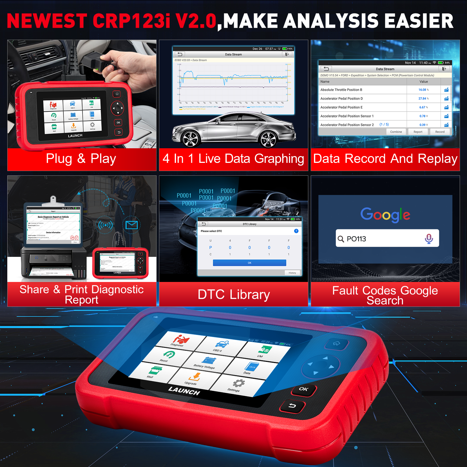 Launch Newest CRP123I V2.0 Four System OBD2 Scanner Car Diagnostic Tool Auto Machine Vehicle Engine Analyzer