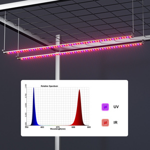 KingBrite 48W UV IR Grow Bloom Booster Strip Grow Bar For P55 LED Grow Light