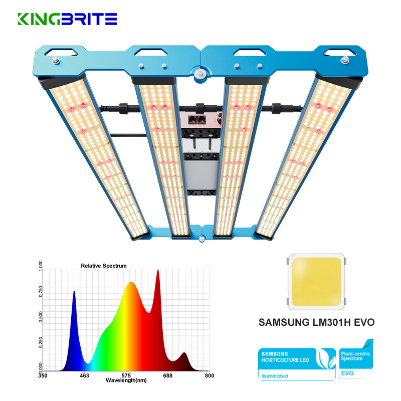 2024 LM301H EVO! KingBrite 320W Led Grow Light,  Samsung LM301H EVO 660nm IR Full Spectrum Led Grow Lamp