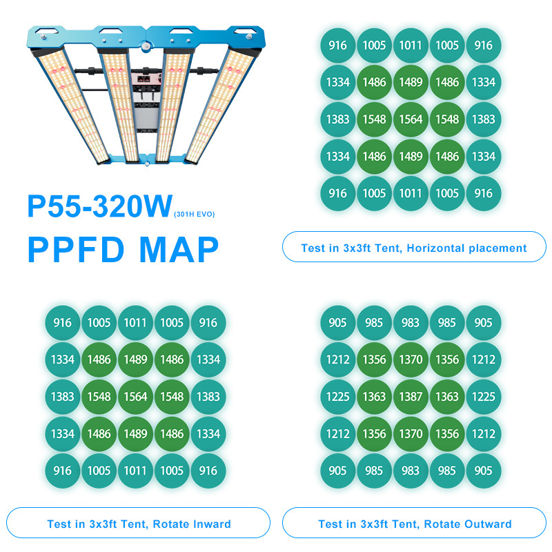 Free TAX TO EU, 2024 KingBrite 320W Samsung LM301H EVO+Osr (660NM+730NM) Full Spectrum 320W LED Grow Light