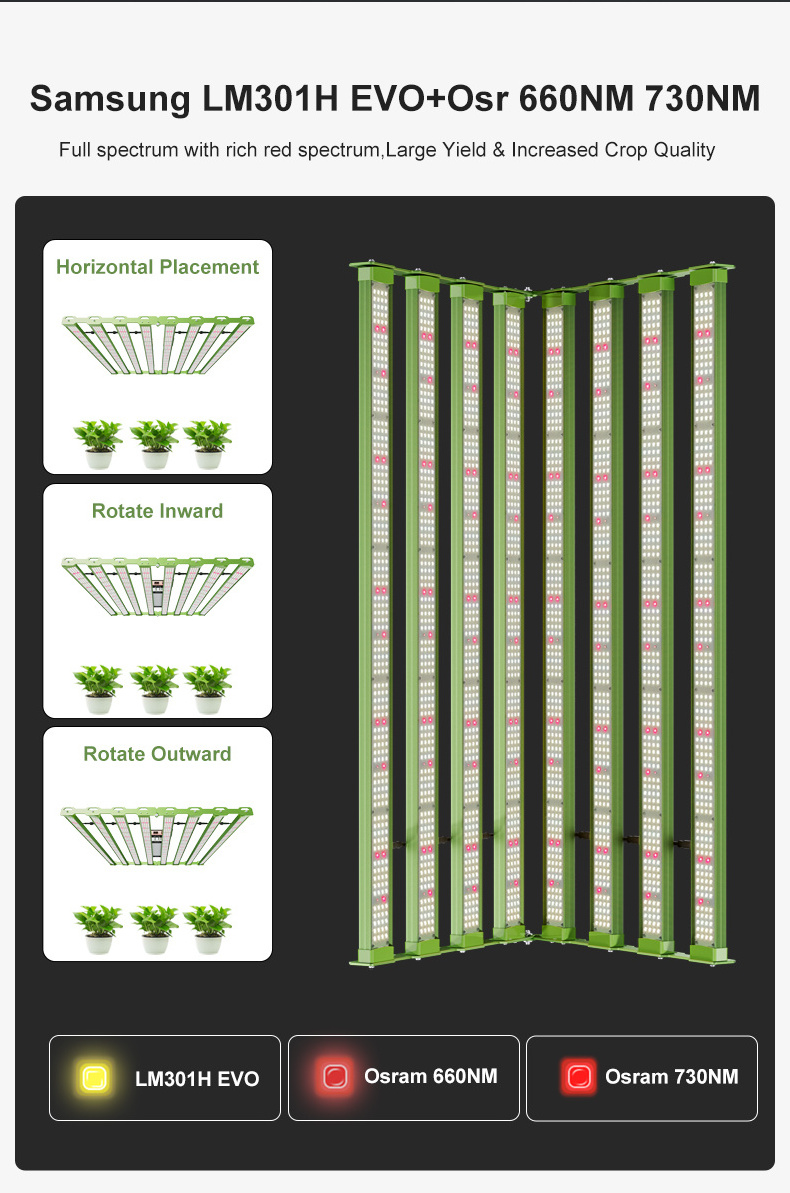 2024 LM301H EVO! KingBrite 800W Samsung LM301H EVO Osr 660nm 730nm Rotate outward/inward Led Grow Light