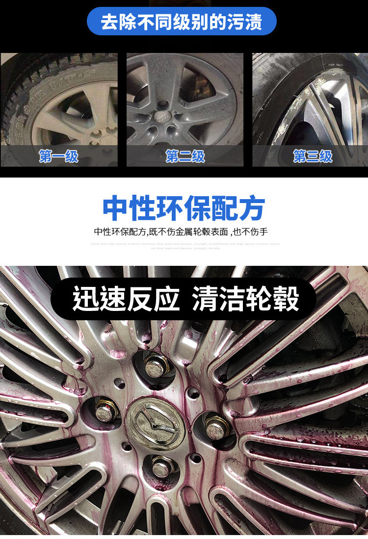 iron powder remover Wheel and rim wash brake cleaner purple color