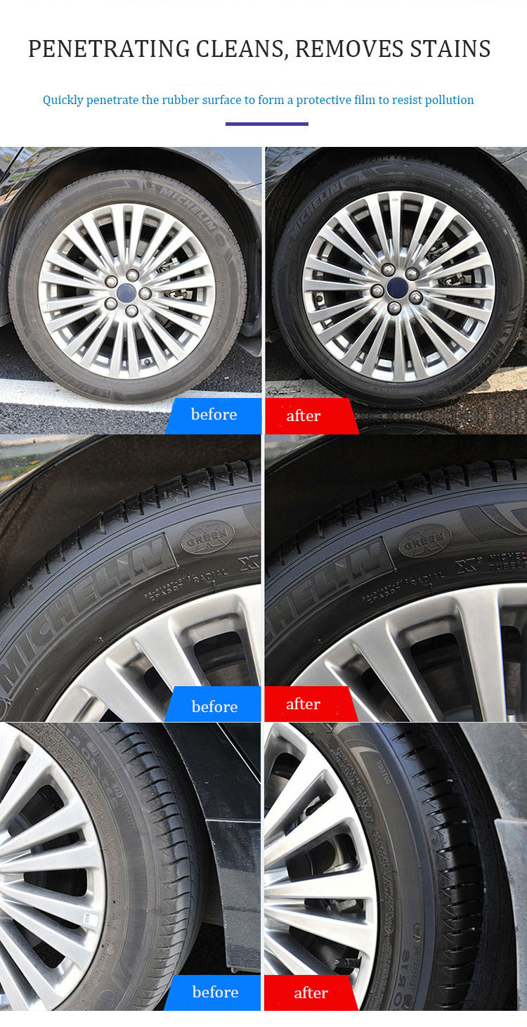 Tire Coating & Dressing - Extreme High Shine & Durability - Long-Lasting Acrylic Anti-Stick No-Sling Protection KW02