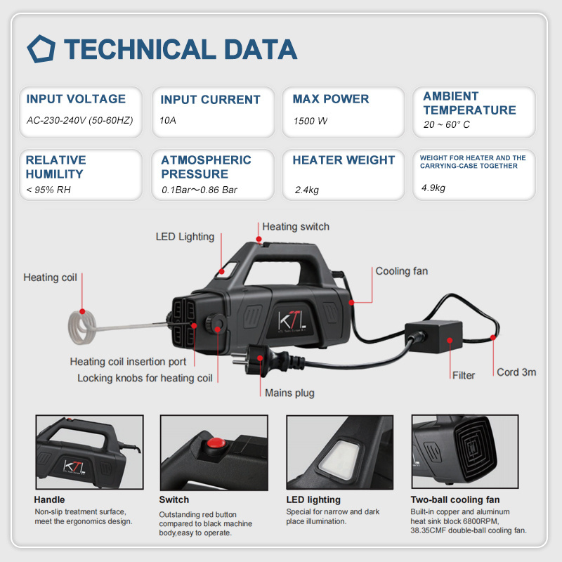 1500w Bolt Induction Heater /Portable PVC ABS Electric Hot Nailer and Stapler Plastic Pipe Welding Gun Machine Kit for Car