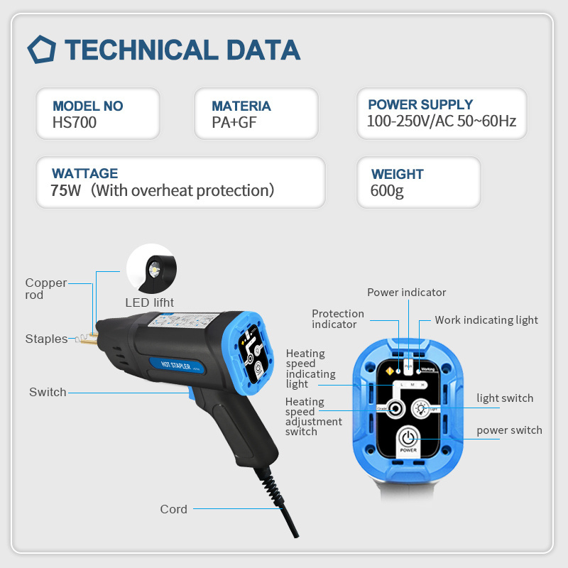 New Product Hand Held Plastic Welding Tool Gun Hot Stapler farm solar powered electric fence energizers for cattle livestock