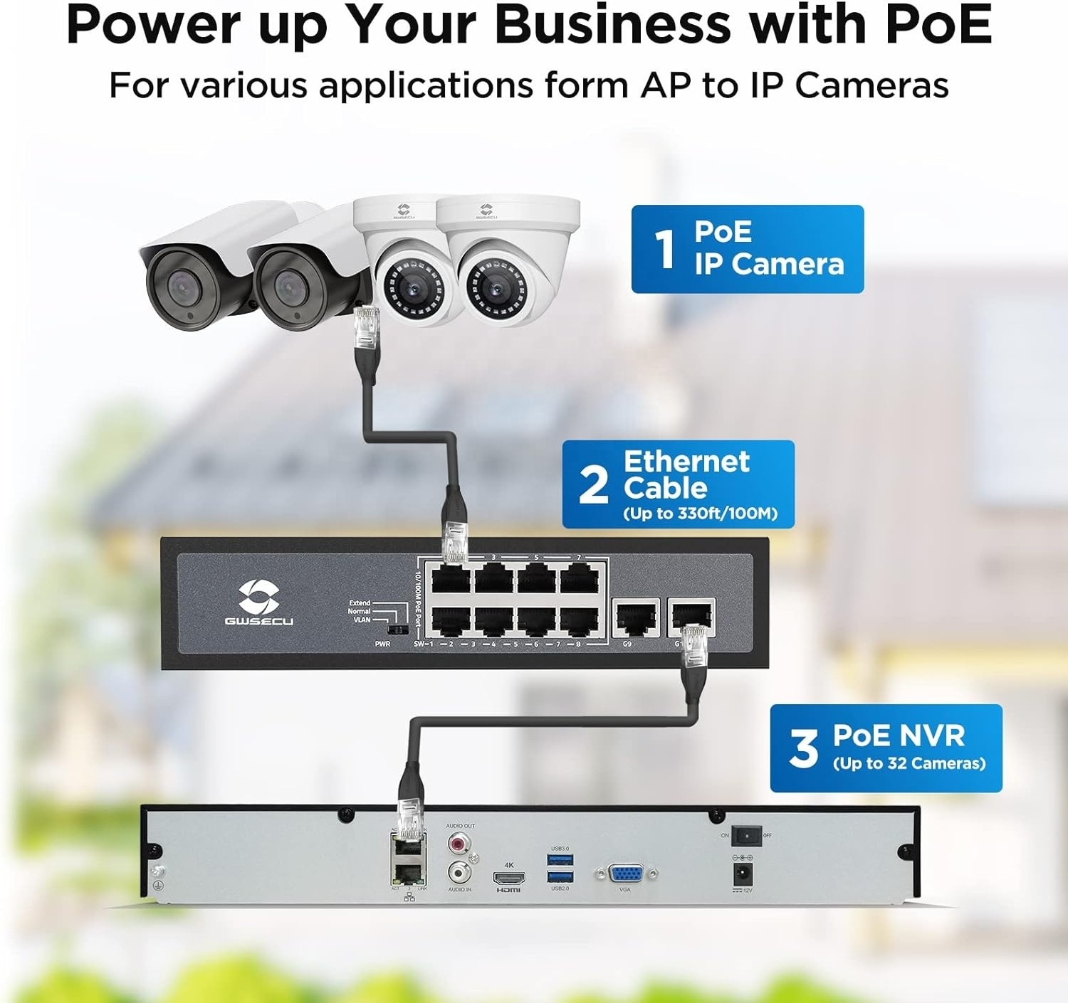 S4100-8ET2GT-96-C 96W Da hua 10/100/1000 Mbps visualized management remote APP Cloud Managed 8 Port PoE Switch