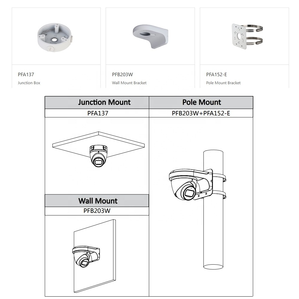 IPC-HDW5241T-ZE 2MP 40m IR 5x motorized zoom lens people counting Da hua 1080p 4mp 5mp 8mp outdoor indoor dome ip camera