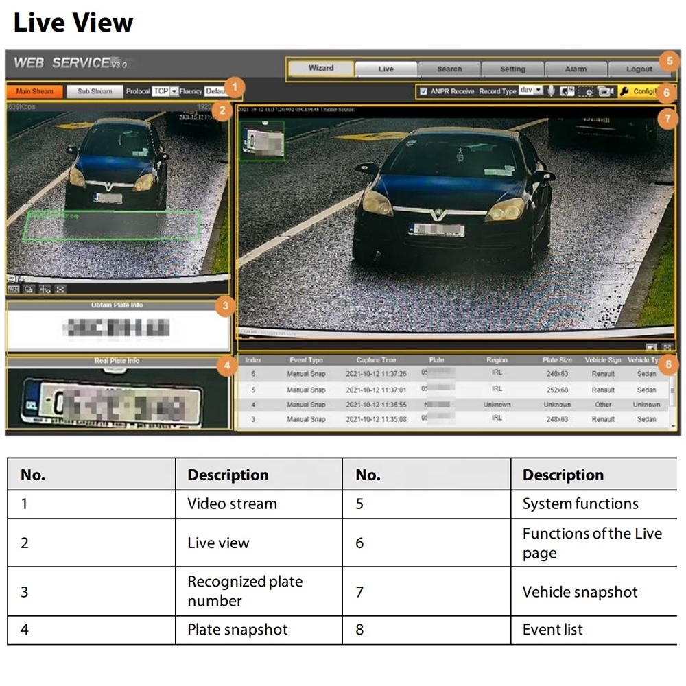 4MP IP67 protection Intelligent Car number recognize speed detection ANPR Vehicle license plate recognition lpr camera