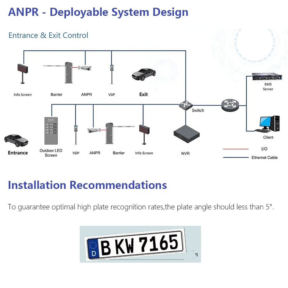 4MP IP67 protection Intelligent Car number recognize speed detection ANPR Vehicle license plate recognition lpr camera