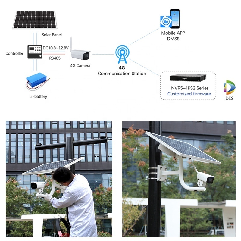 IPC-HFW2431DG-4G-SP-LA-B 4Mp Outdoor built-in Mic Speaker Two way Talk Dahua Lithium Battery 4G solar powered ip camera wireless