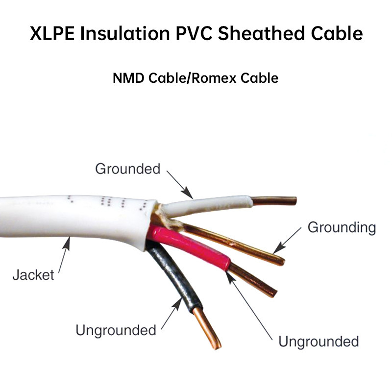 NMD90 Wire Non Metallic Sheathed Cable 300V 10 Gauge 14/2 nmd90 Romex Electrical Building Cable