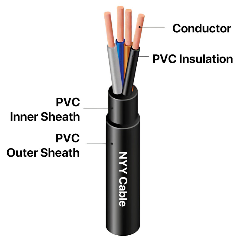 0.6/1KV NYY NYM 3x1.5mm2 PVC Insulation Copper Conductor CA 3 4 5 Core Armored NYY-J Power Cable